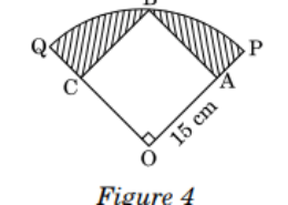 In Figure 4, a square OABC is inscribed in a quadrant OPBQ. If OA = 15 cm, find the area of the shaded region. (Use π = 3·14)