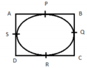 In the given figure, a quadrilateral ABCD is drawn to circumscribe a circle. Prove that AB + CD = BC + AD.