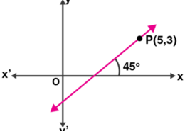 The line through P (5, 3) intersects y-axis at Q. (i) Write the slope of the line. (ii) Write the equation of the line. (iii) Find the coordinates of Q.