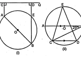 Question 13. (a) In the figure (i) given below, AB is a diameter of a circle with centre O. AC and BD are perpendiculars on a line PQ. BD meets the circle at E. Prove that AC = ED. (b) In the figure (ii) given below, O is the centre of a circle. Chord CD is parallel to the diameter AB. If ∠ABC = 25°, calculate ∠CED.
