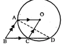 Question 14. In the adjoining figure, O is the centre of the given circle and OABC is a parallelogram. BC is produced to meet the circle at D. Prove that ∠ABC = 2 ∠OAD.