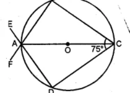 Ques 15 (b) In the figure (i) given below, AC is a diameter of the given circle and ∠BCD = 75°. Calculate the size of (i) ∠ABC (ii) ∠EAF.