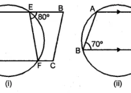 Question 5. (a) In the figure (i) given below, ABCD is a parallelogram. A circle passes through A and D and cuts AB at E and DC at F. Given that ∠BEF = 80°, find ∠ABC. (b) In the figure (ii) given below, ABCD is a cyclic trapezium in which AD is parallel to BC and ∠B = 70°, find: (i)∠BAD (ii) DBCD.