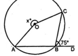If O is the centre of the circle, find the value of x in each of the following figures (using the given information):
