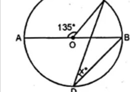 If O is the centre of the circle, find the value of x in each of the following figures (using the given information):