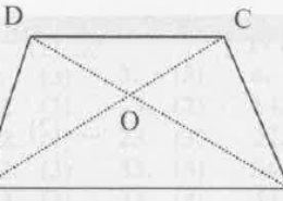ABCD is a trapezium in which AB| | DC and AB = 2CD. The diagonals AC and BD meet at O. Determine the ratio of areas of triangles AOB and COD.