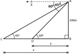 In the adjoining figure, not drawn to the scale, AB is a tower and two objects C and D are located on the ground, on the same side of AB. When observed from the top A of the tower, their angles of depression are 45 and 60. Find the distance between the two objects. If the height of the tower is 30. Give your answer to the nearest metre.