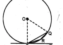 Question 28(b) In the figure (ii) given below, O is the centre of the circle and PT is the tangent to the circle at P. Given ∠QPT = 30°, calculate (i) ∠PRQ (ii) ∠POQ.