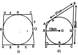 Question 7. (a) In figure (i) given below, quadrilateral ABCD is circumscribed; find the perimeter of quadrilateral ABCD. (b) In figure (ii) given below, quadrilateral ABCD is circumscribed and AD ⊥ DC ; find x if radius of incircle is 10 cm.