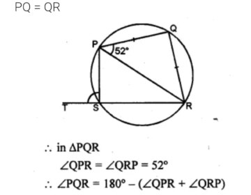 Question 10. (a) In the figure (ii) given below, PQRS is a cyclic quadrilateral in which PQ = QR and RS is produced to T. If ∠QPR = 52°, calculate ∠PST.