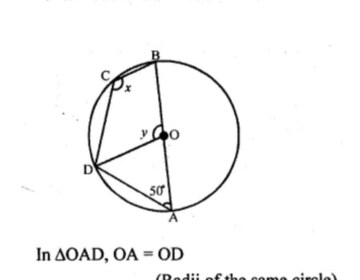 Question 10(b) In the figure (ii) given below, O is the centre of the circle. If ∠OAD = 50°, find the values of x and y.