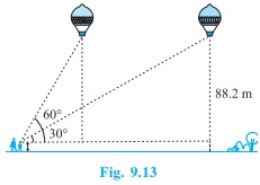 A 1.2 m tall girl spots a balloon moving with the wind in a horizontal line at a height of 88.2 m from the ground. The angle of elevation of the balloon from the eyes of the girl at any instant is 60°. After some time, the angle of elevation reduces to 30° (see Fig. 9.13). Find the distance travelled by the balloon during the interval. Q.14