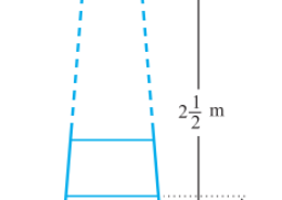 A ladder has rungs 25 cm apart. (see Fig. 5.7). The rungs decrease uniformly in length from 45 cm at the bottom to 25 cm at the top. If the top and the bottom rungs are Ncert solutions class 10 chapter 5-14 apart, what is the length of the wood required for the rungs? [Hint: Number of rungs = -250/25 ]. Q.3