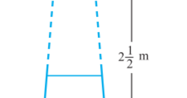 A ladder has rungs 25 cm apart. (see Fig. 5.7). The rungs decrease