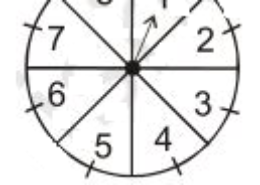 A game of chance consists of spinning an arrow which comes to rest pointing at one of the numbers 1, 2, 3, 4, 5, 6, 7, 8 (see Fig. 15.5), and these are equally likely outcomes. What is the probability that it will point at (i) 8? (ii) an odd number? (iii) a number greater than 2? (iv) a number less than 9? Q.12