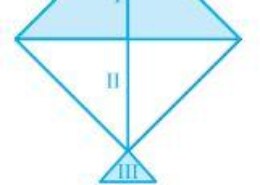 A kite in the shape of a square with a diagonal 32 cm and an isosceles triangle of base 8 cm and sides 6 cm each is to be made of three different shades as shown in Fig. 12.17. How much paper of each shade has been used in it? Q.7