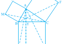 In Fig. 9.34, ABC is a right triangle right angled at A. BCED, ACFG and ABMN are squares on the sides BC, CA and AB respectively. Line segment AX ^ DE meets BC at Y. Show that:(vii) ar(BCED) = ar(ABMN)+ar(ACFG) Q.8(7)