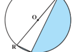 Find the area of the shaded region in Fig. 12.19, if PQ = 24 cm, PR = 7 cm and O is the centre of the circle.Q.1
