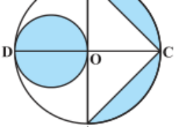 . In Fig. 12.27, AB and CD are two diameters of a circle (with centre O) perpendicular to each other and OD is the diameter of the smaller circle. If OA = 7 cm, find the area of the shaded region. Q.9
