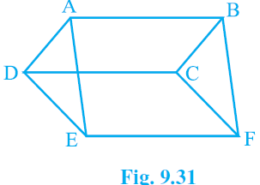 In Fig. 9.31, ABCD, DCFE and ABFE are parallelograms. Show that ar (ADE) = ar (BCF). Q.3