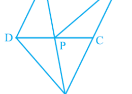 In Fig. 9.32, ABCD is a parallelogram and BC is produced to a point Q such that AD = CQ. If AQ intersect DC at P, show that ar (BPC) = ar (DPQ). [Hint : Join AC.] Q.4