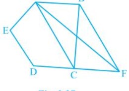 In Fig. 9.27, ABCDE is a pentagon. A line through B parallel to AC meets DC produced at F. Show that (i) ar(△ACB) = ar(△ACF) Q.11(1)