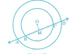 If a line intersects two concentric circles (circles with the same centre) with centre O at A, B, C and D, prove that AB = CD (see Fig. 10.25). Q.4